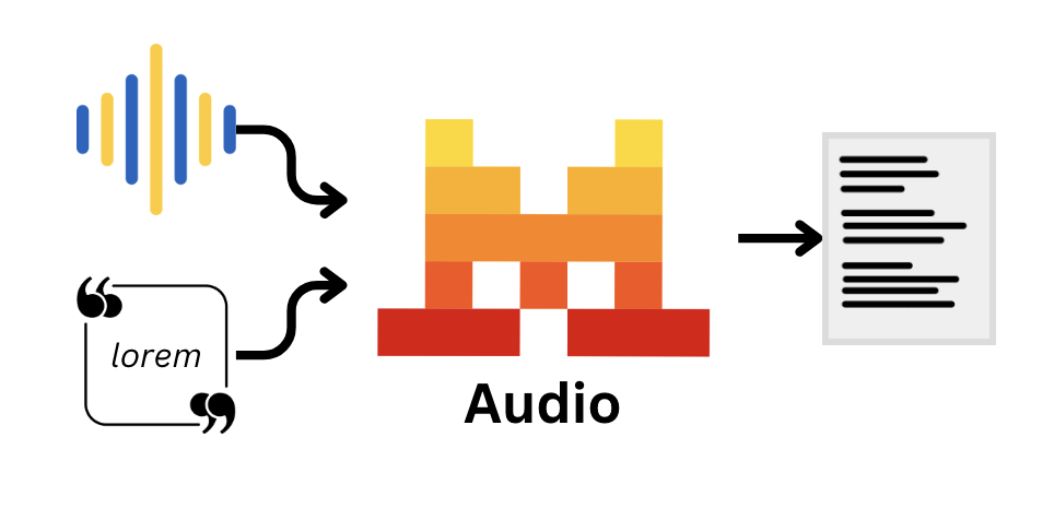 audio_graph