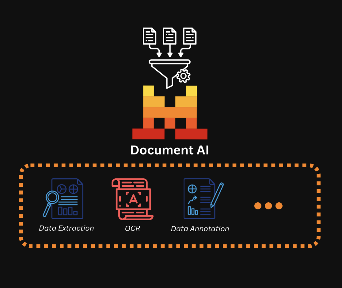 document_ai_graph