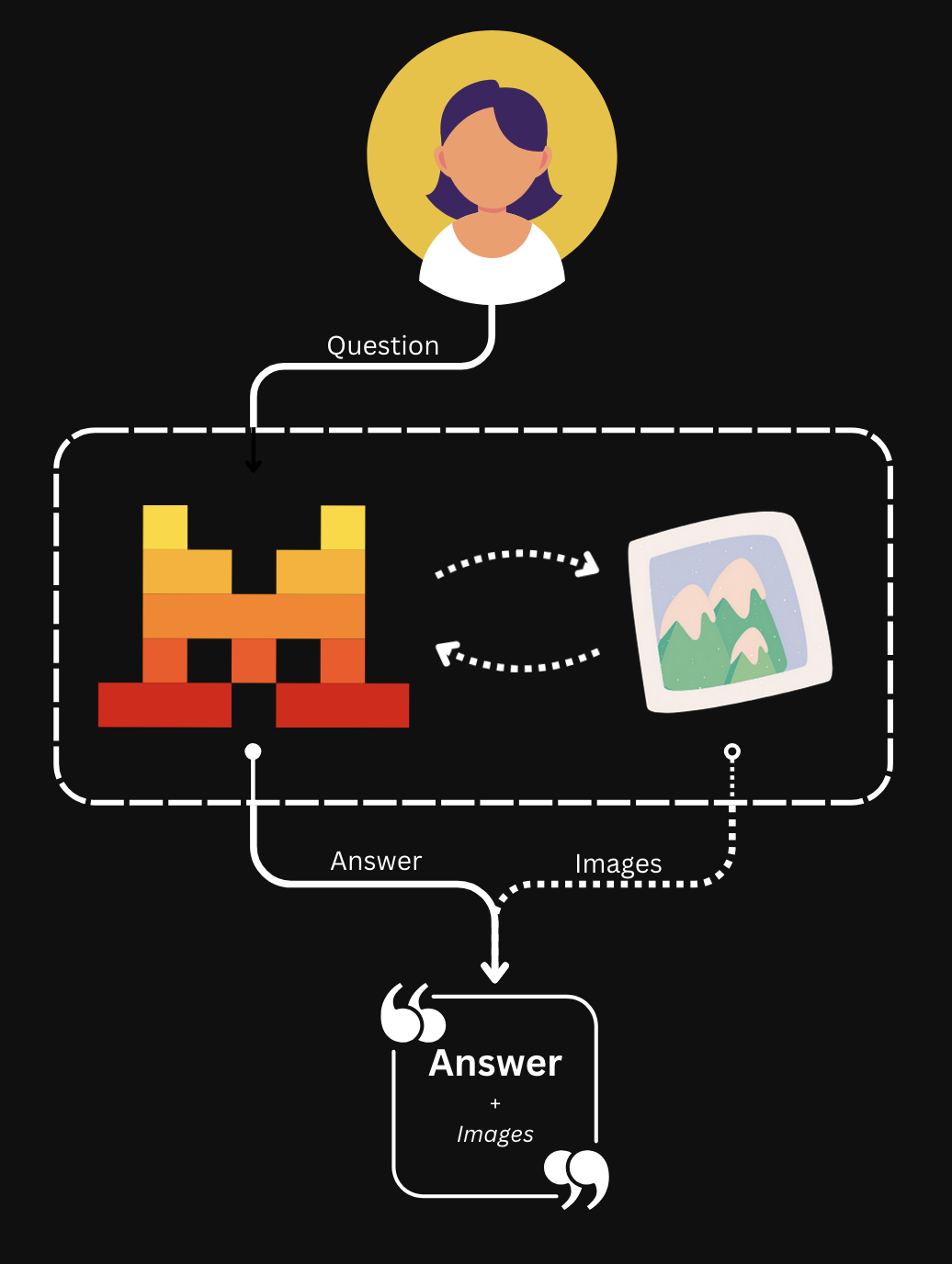 image_generation_graph